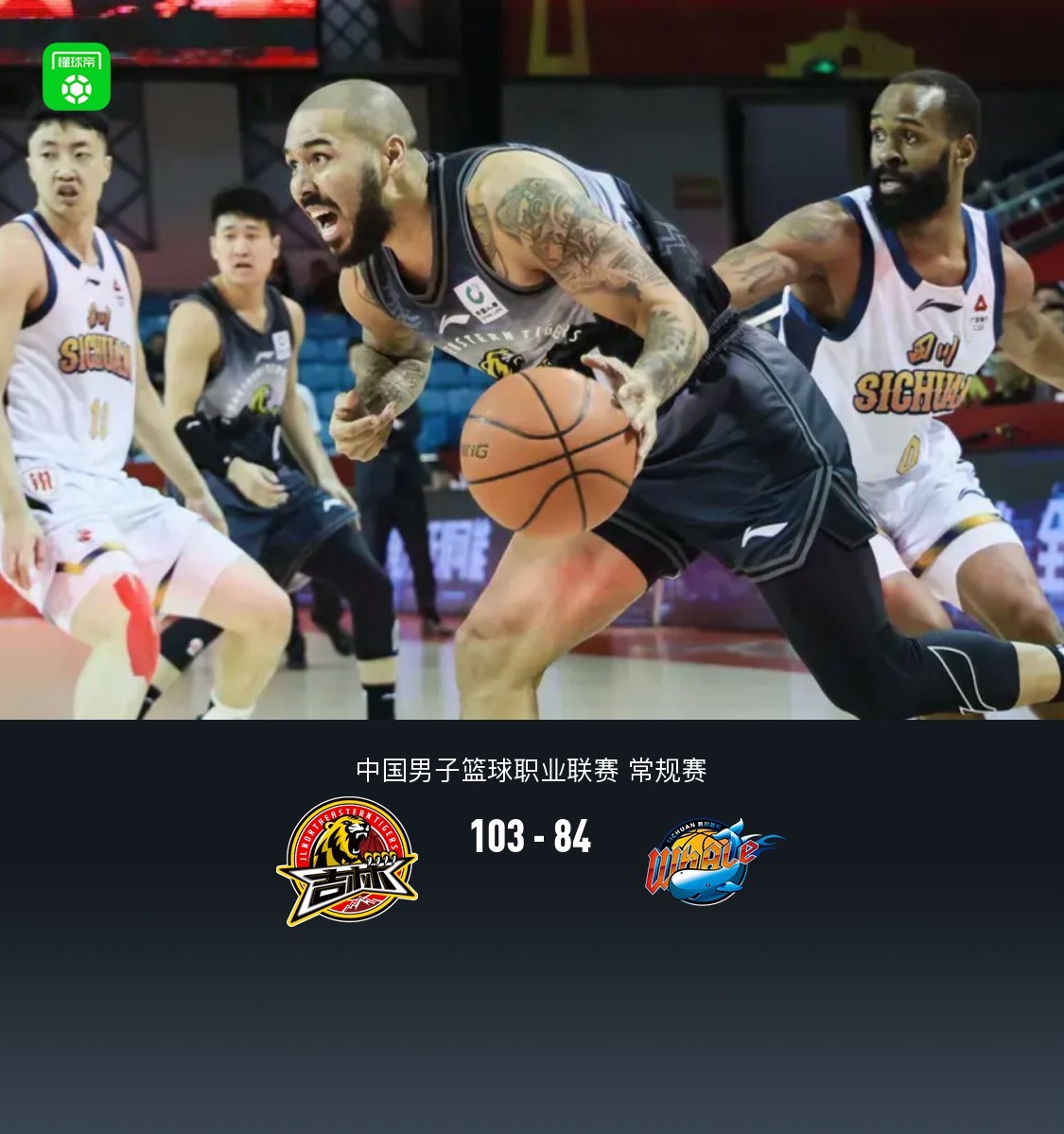 吉林103-84轻取四川，DJ-威尔逊31+12+8，摩尔24分