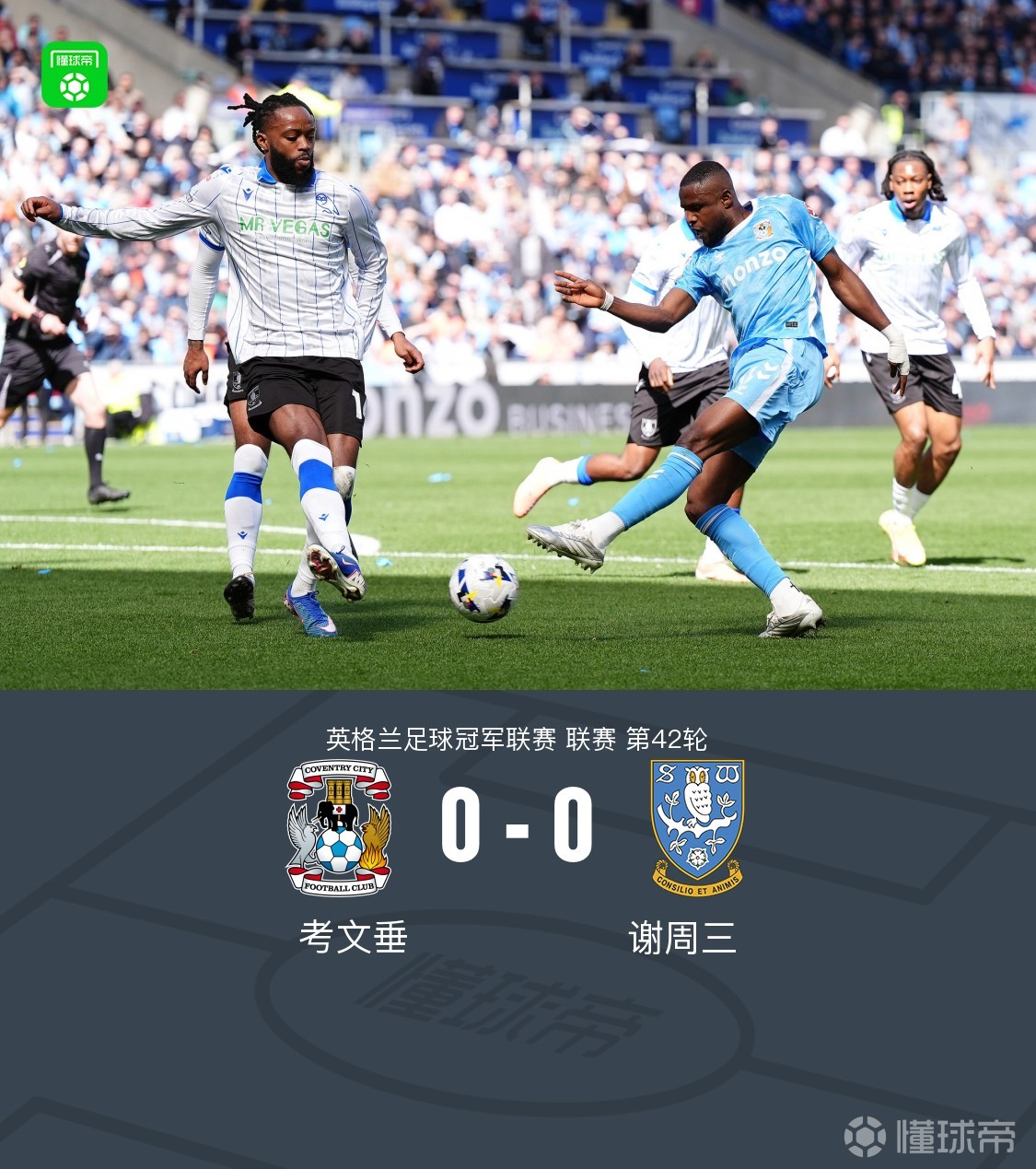 考文垂0-0谢周三遭遇两连平，西姆斯、杰里-耶茨失良机